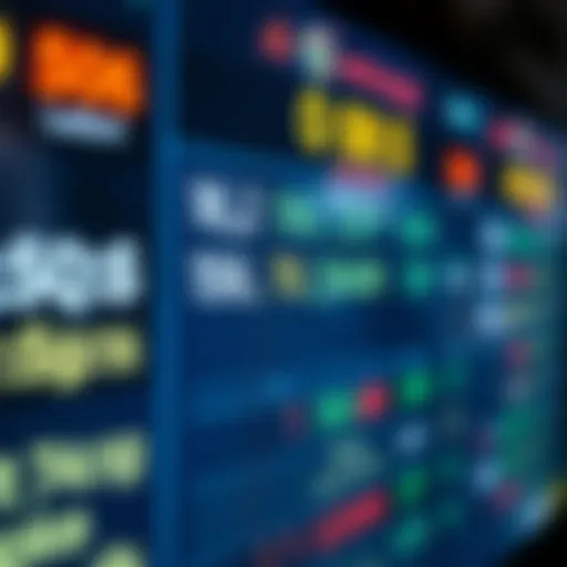 A close-up view of betting odds displayed on a screen, focusing on underdog teams, symbolizing potential and opportunity.