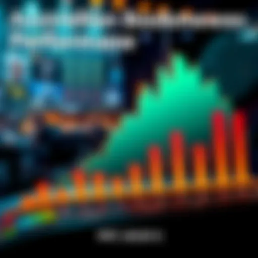 A graph showing the performance of Australian bookmakers based on betting results, with emphasis on Asian handicaps and match odds.