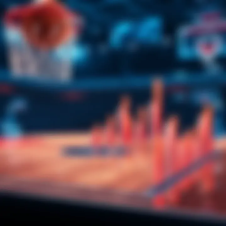 Graph showing statistical data on basketball players' goals, focusing on Devin Booker and Alex for betting strategies.