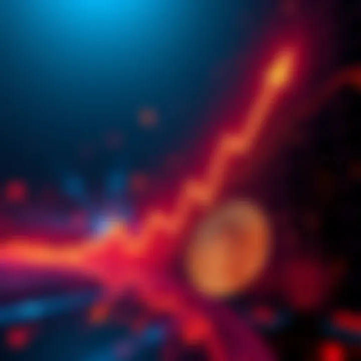 Graph showing Bol price rise to 1600