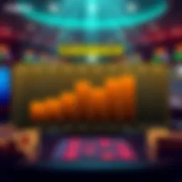 A visual representation of the cashback system used by a VIP25 player on bcgame showing weekly bets and expected returns.