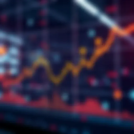 A graph showing price movements and trends in $W trading today, with upward and downward arrows indicating market changes.