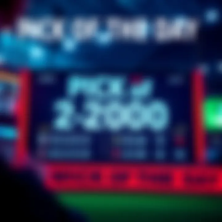 A graphic showing sports betting odds between -200 and +200 with a focus on two-way parlays and teasers
