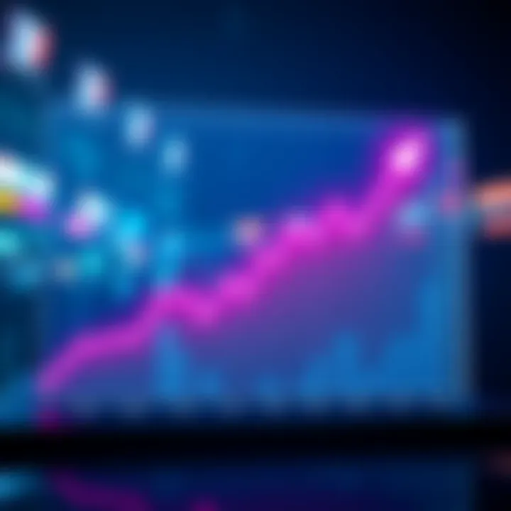 Graph showing significant growth in Draftkings market volume with a rising trend line