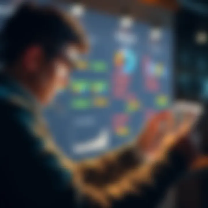 A person analyzing tasks on a digital planner to optimize work efficiency.