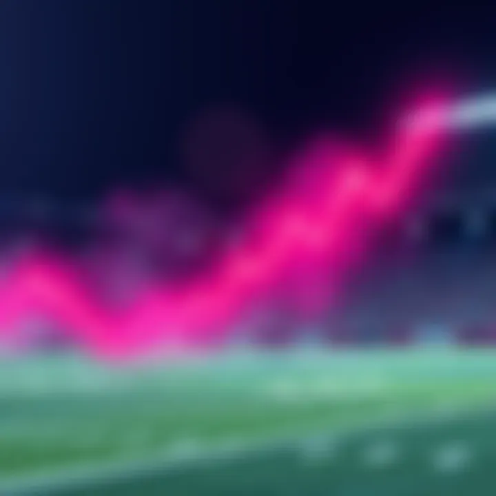 Graph showing a rapid decline in betting odds during a Ravens game