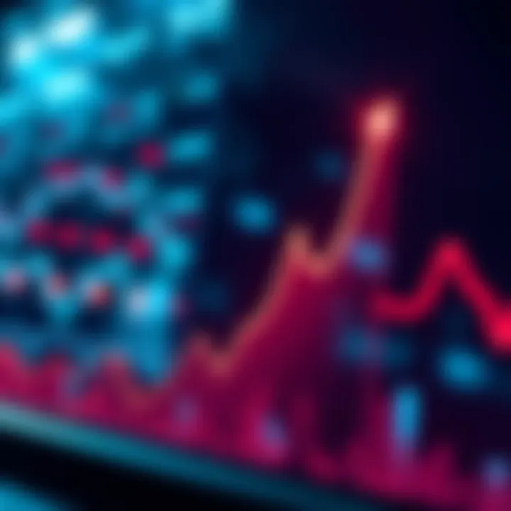 Graph showing an upward trend in financial markets, indicating people’s expectations for a rise to 6000.