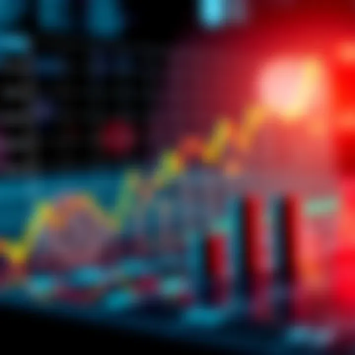 Graph showing different financial strategies and their returns on investment for the second day