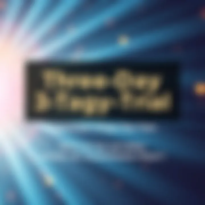 A graphic showcasing a bright background with text promoting a free three-day trial, inviting people to sign up. The design has elements of excitement and opportunity.