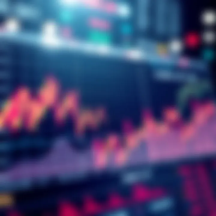A graph showing trends in international finance with various market indicators