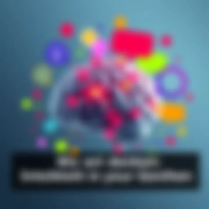A human brain surrounded by colorful thought bubbles representing different ideas and perspectives