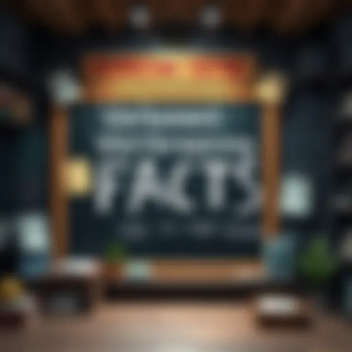 A collection of intriguing facts displayed on a chalkboard with notes around them