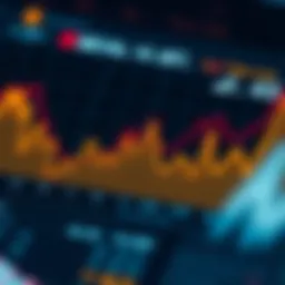 Chart showing investment strategies with minimal value highlighted, helping investors make informed decisions.