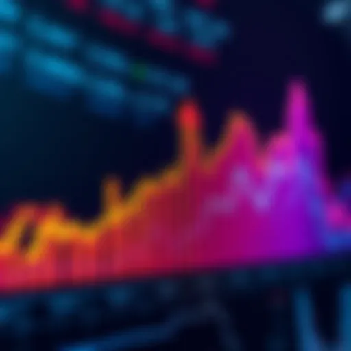 Market Performance Chart A colorful line chart showing top market performances with upward trends this month