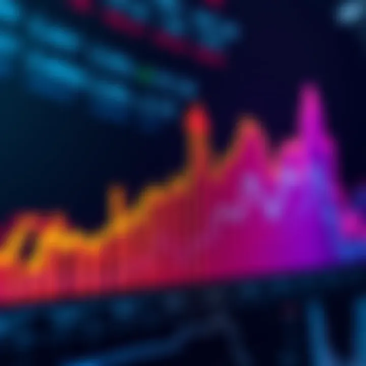 Market Performance Chart A colorful line chart showing top market performances with upward trends this month
