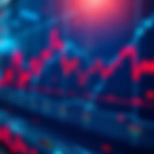 A graph showing a downward trend in market values with fluctuating lines and trend indicators.