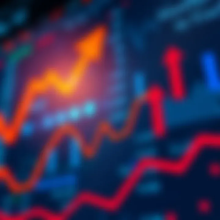 A graphic showing market trends with upward and downward arrows, indicating potential monthly declines.