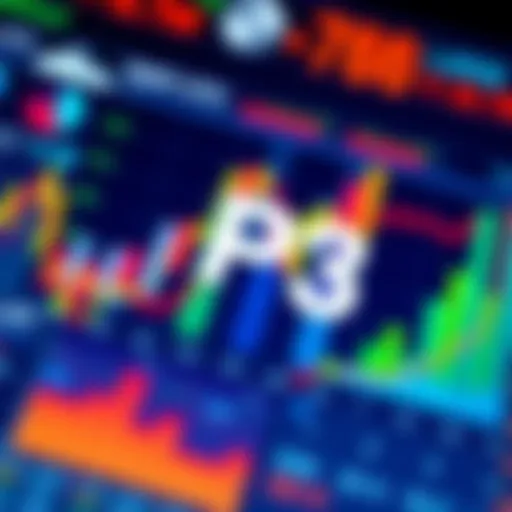 A colorful chart displaying monthly estimation data with graphs and figures.