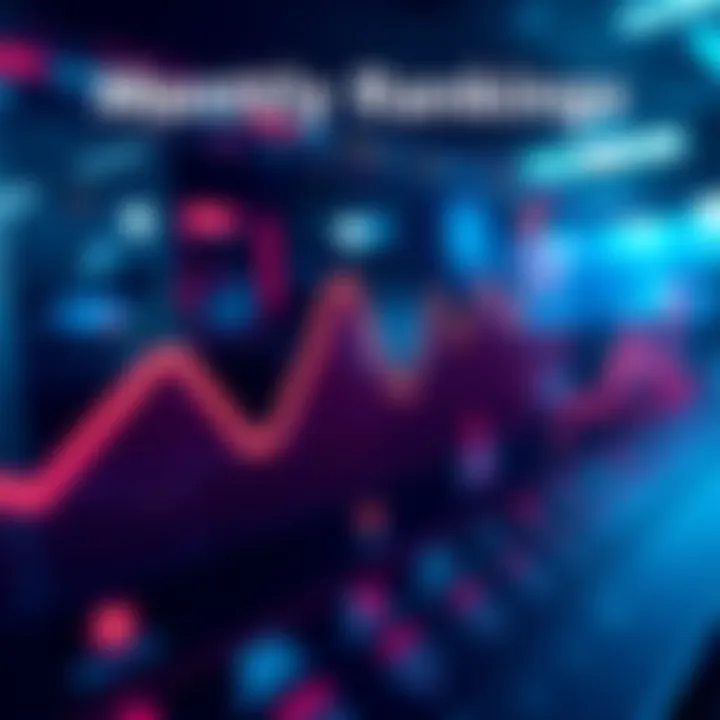 A graphic showing a chart with upward trends and insights on monthly performance rankings, representing progress tracking.