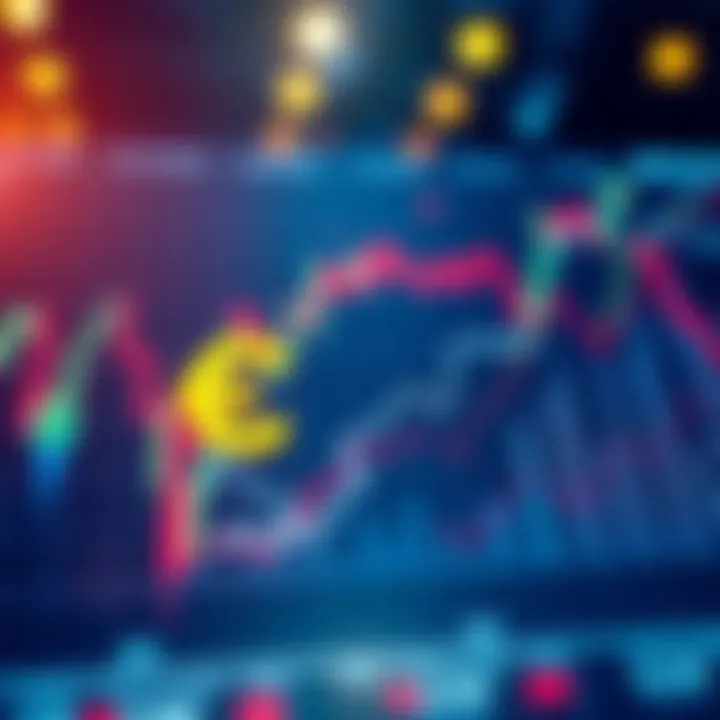 Chart showing financial trends and investment opportunities