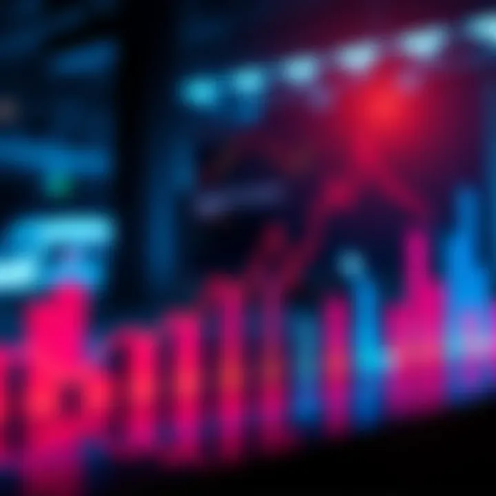 Graph showing probabilities for the upcoming monthly meeting