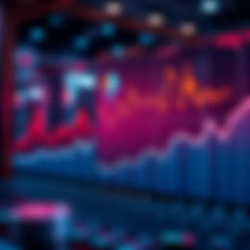 Graph showing monthly estimates and trends in various industries