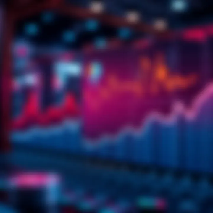 Monthly Predictions Overview Graph showing monthly estimates and trends in various industries