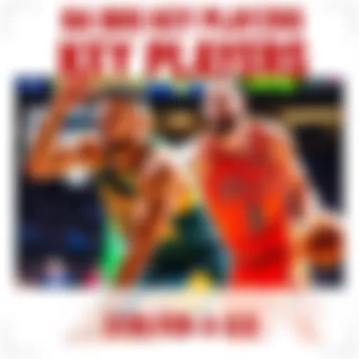 Top NBA players impacting DraftKings for the week, featuring Nikola Jokic and Alperen Sengun in action on the court.