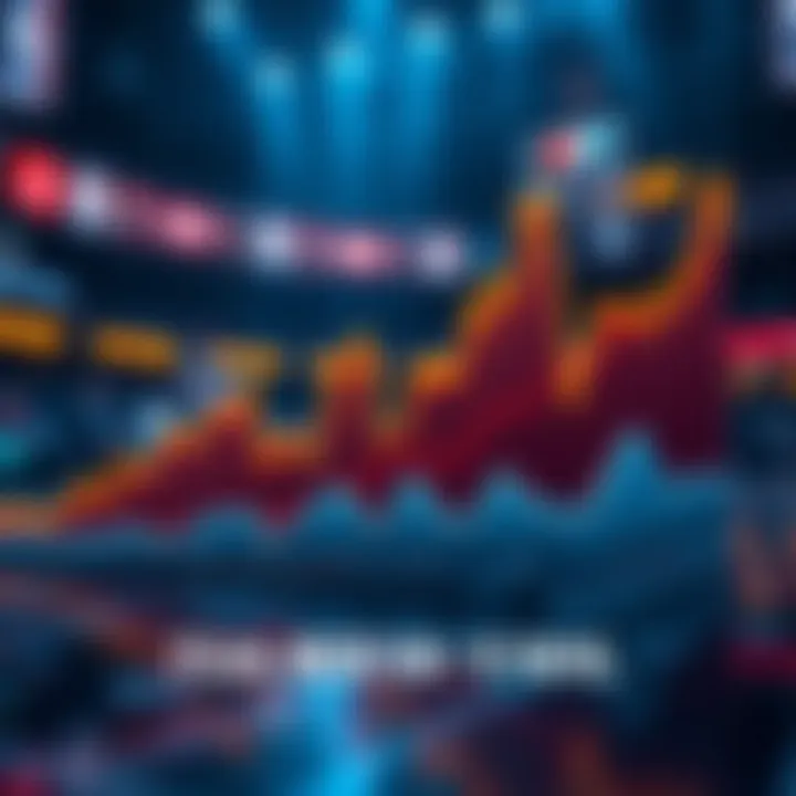 Graph showing successful betting trends for NBA and NHL with focus on recent games