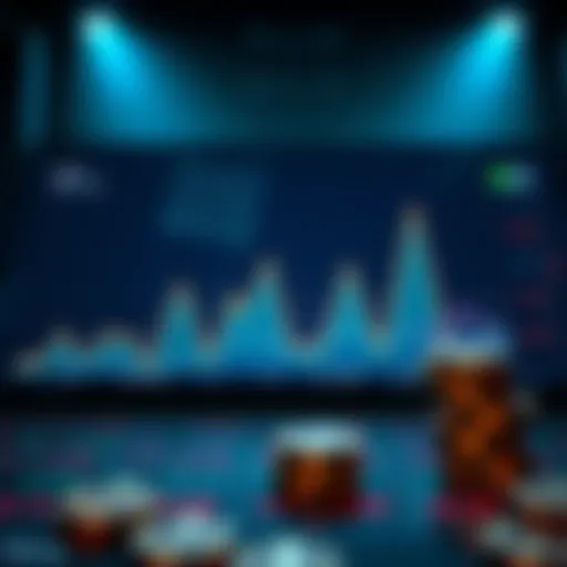 A visual representation of online gambling with charts showing spikes and drops in winnings across the months.