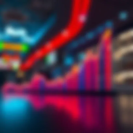 Graph showing an upward trend in prices over the next two weeks with optimistic indicators