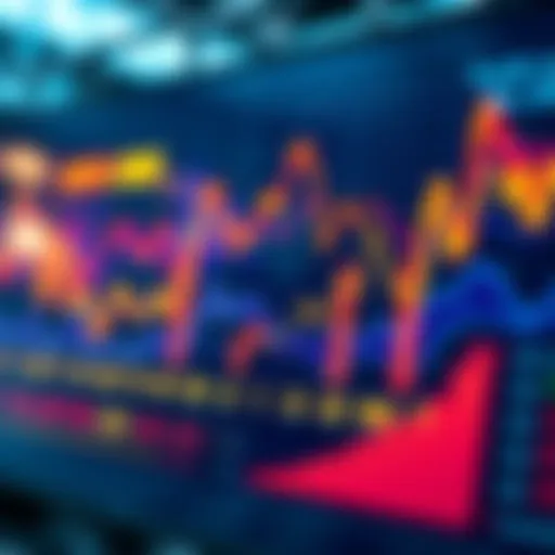 A colorful chart displaying trends and forecasts for the third quarter of 2026