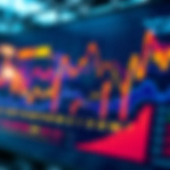 A colorful chart displaying trends and forecasts for the third quarter of 2026