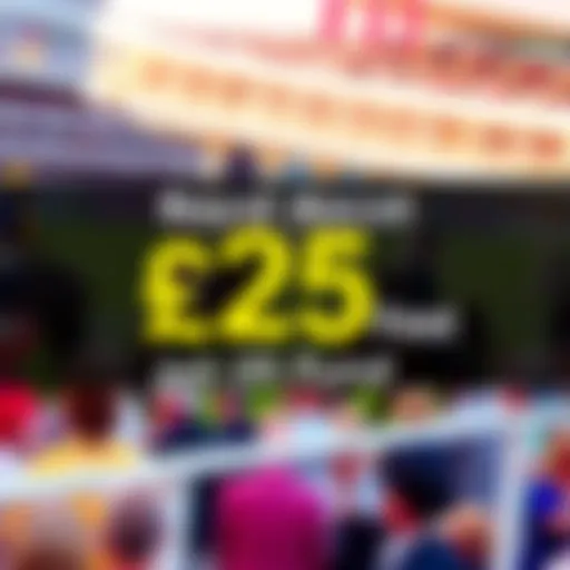 Announcement of a new 25-pound membership fee for Royal Ascot's Royal Enclosure, with a background of horse racing fans and the Royal Ascot event