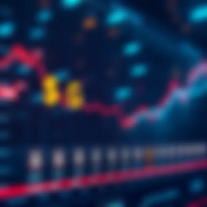 A graph showing a decline in S&G rankings with monetary symbols indicating profitability issues.