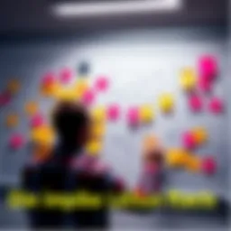 A person brainstorming ideas on a whiteboard with sticky notes and diagrams to solve problems easily.