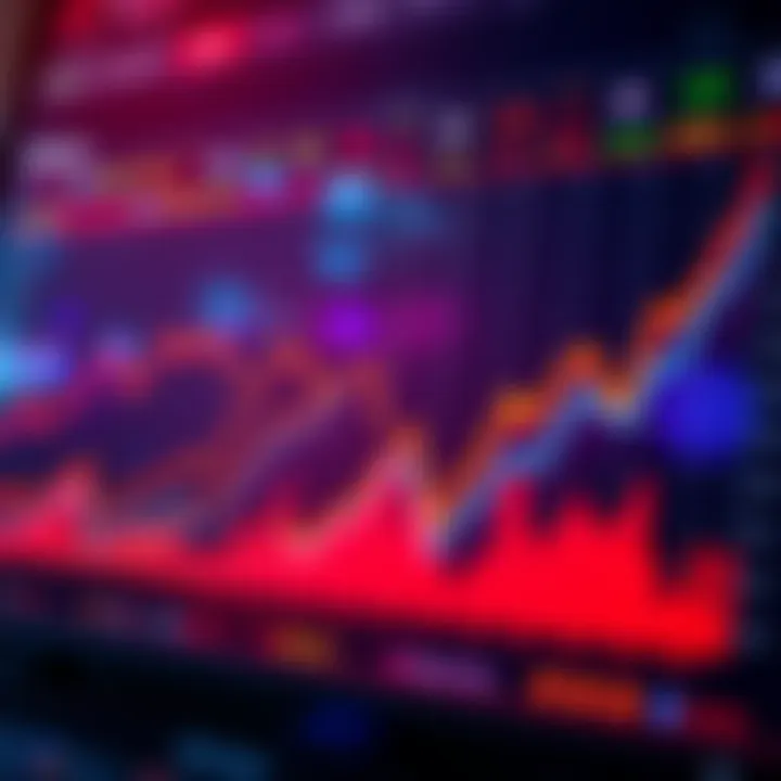 Graph showing sports betting statistics and public betting trends