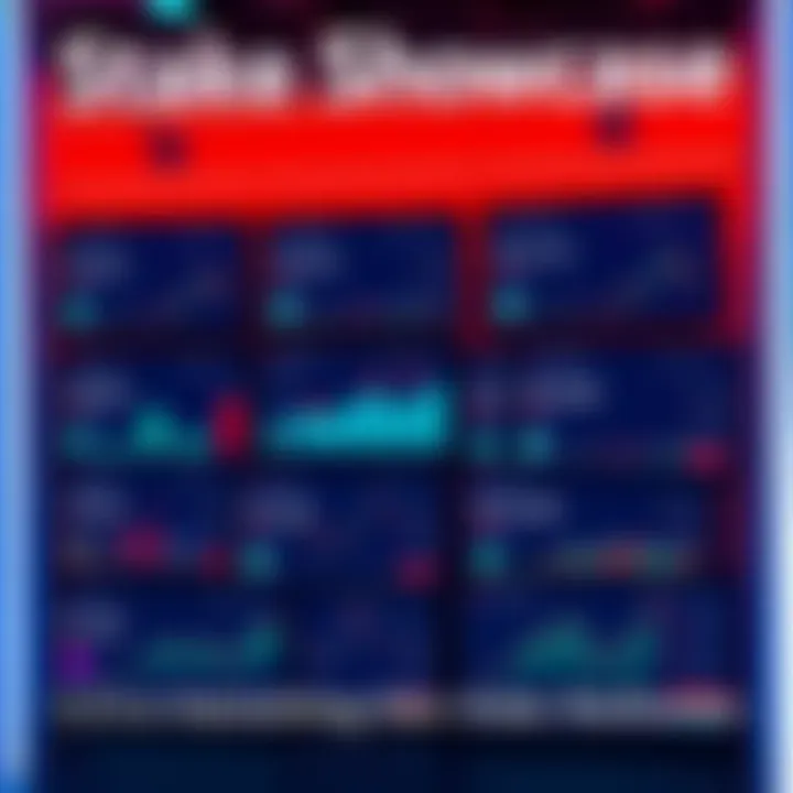 A collection of screenshots showing different people's highest balances on Stake, highlighting their starting amounts and current totals.