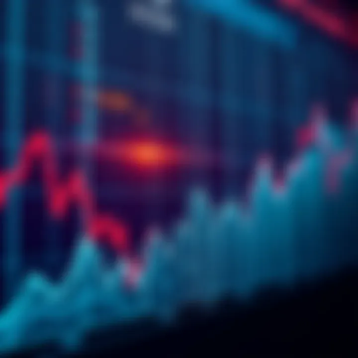 A chart illustrating a downward trend in the stock market, indicating recent 52-week lows