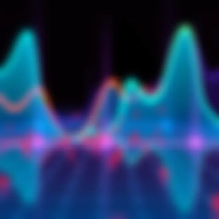 A graph showing data points scattered around an average line, illustrating the concept of variance