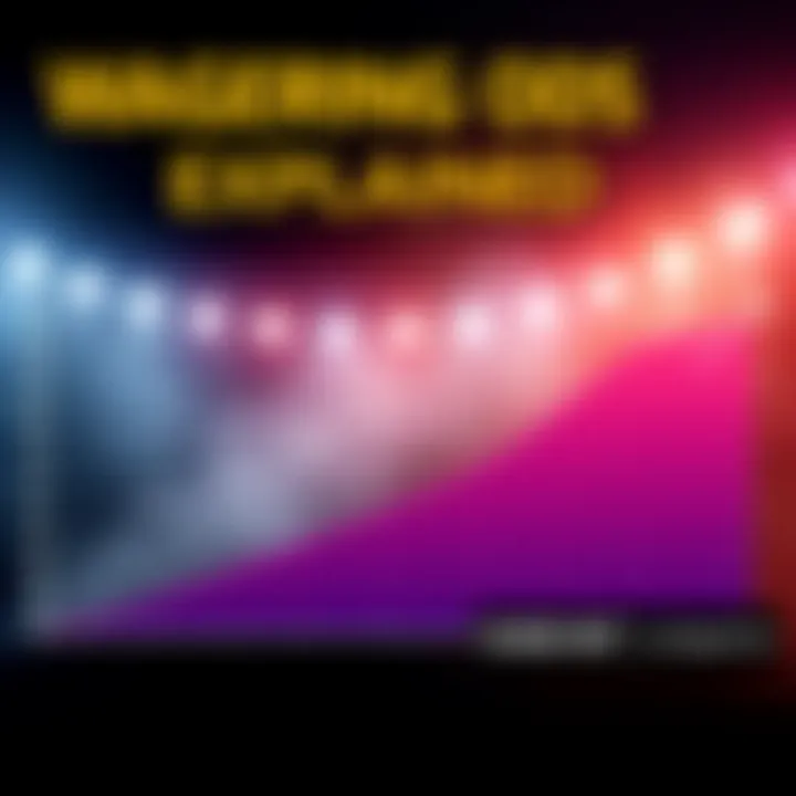 A graph showing fluctuating betting odds from x4 to x1.4 with a clear indication of a voided bet, illustrating unfair payouts in sports betting.