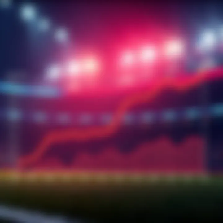 Graph showing a weekly betting loss of 309k with a focus on Plat V Guess affecting the betting landscape.